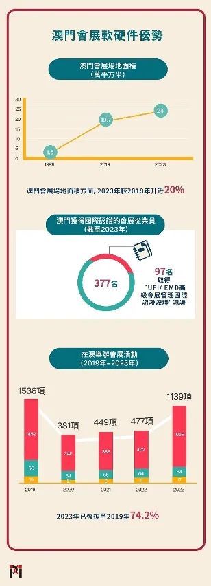 2024年澳门正版免费,数据整合设计执行_限量版38.224