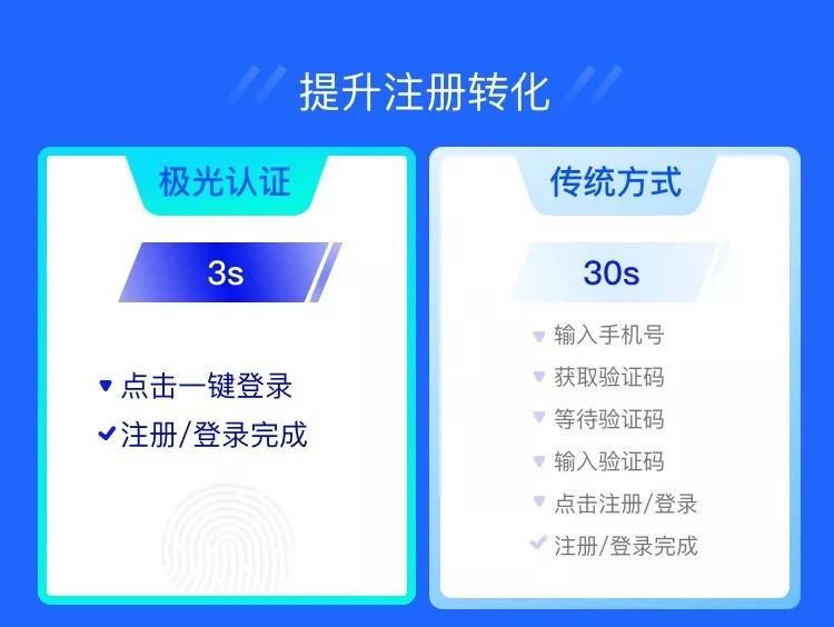 最准一肖100%中一奖,实地方案验证_钱包版42.587