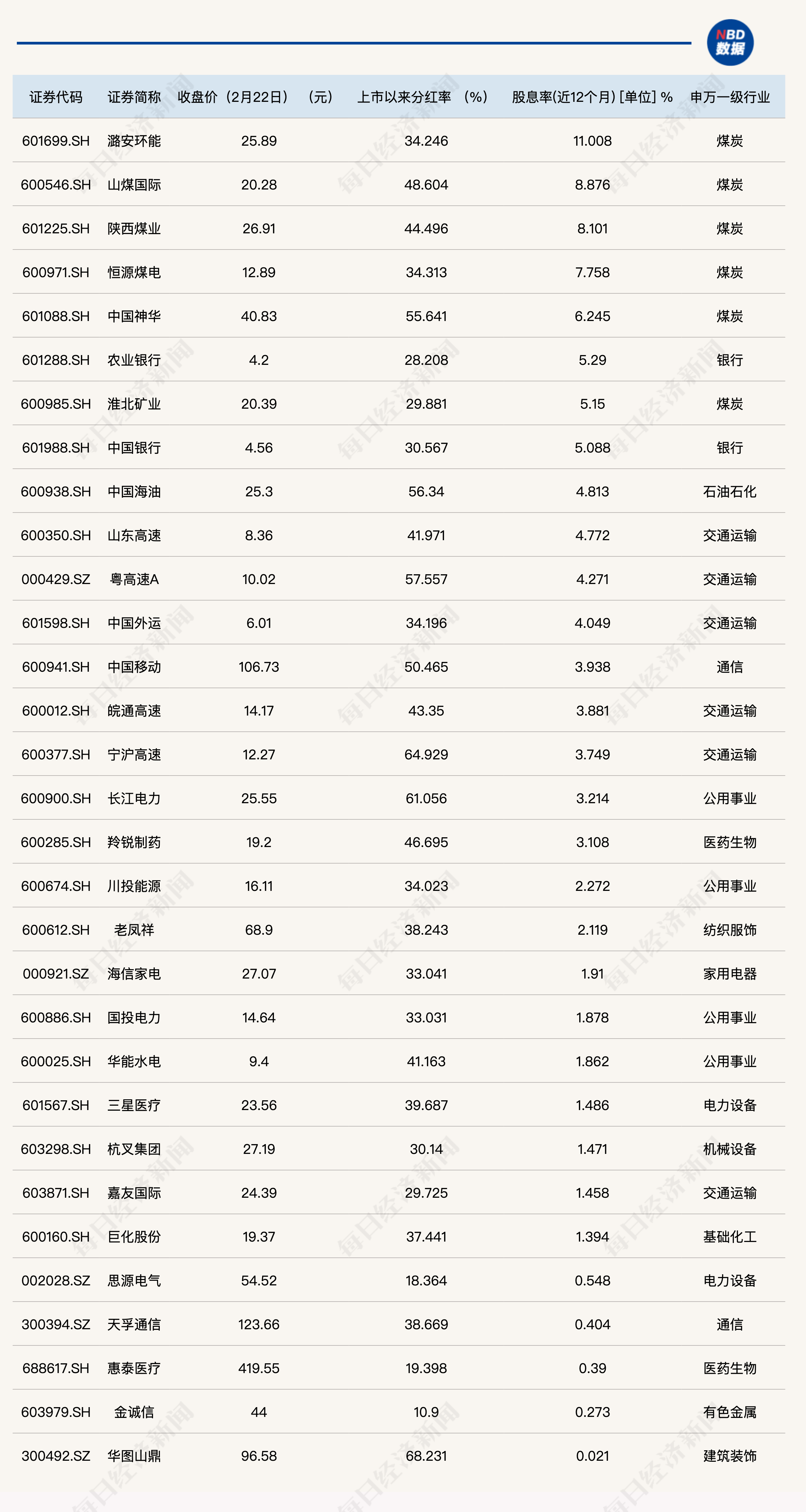 澳门六开奖结果2024开奖记录查询表,高度协调策略执行_soft15.782