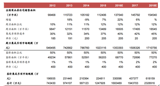 2024新澳正版免费资料,实践分析解析说明_户外版75.363