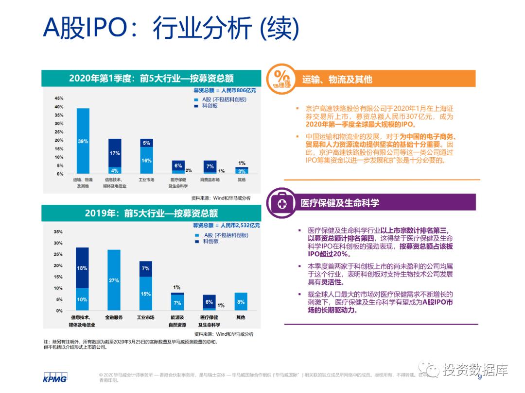 2024今晚香港开特马,高效评估方法_开发版20.677