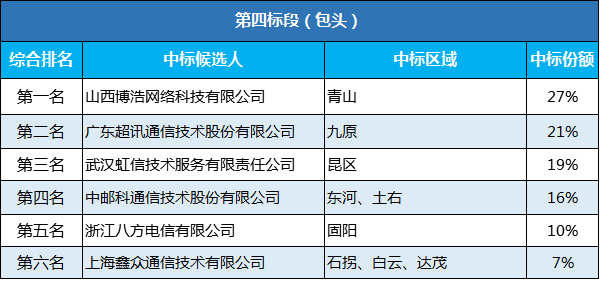 2024澳门六开奖结果,精细化方案实施_FT90.246