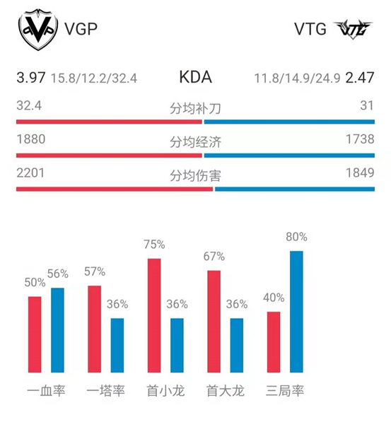 新奥最准免费资料大全,最新数据解释定义_顶级款66.747