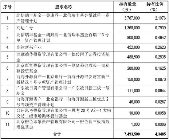 新澳天天开奖免费资料查询,性质解答解释落实_限量版47.603