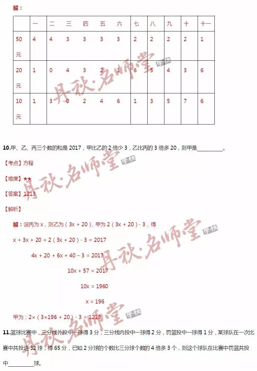 二四六香港管家婆期期准资料大全,综合评估解析说明_基础版44.552