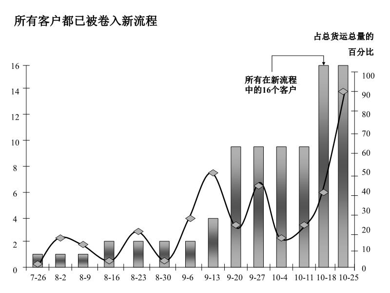 大众网一肖中特,精细化评估解析_7DM50.691