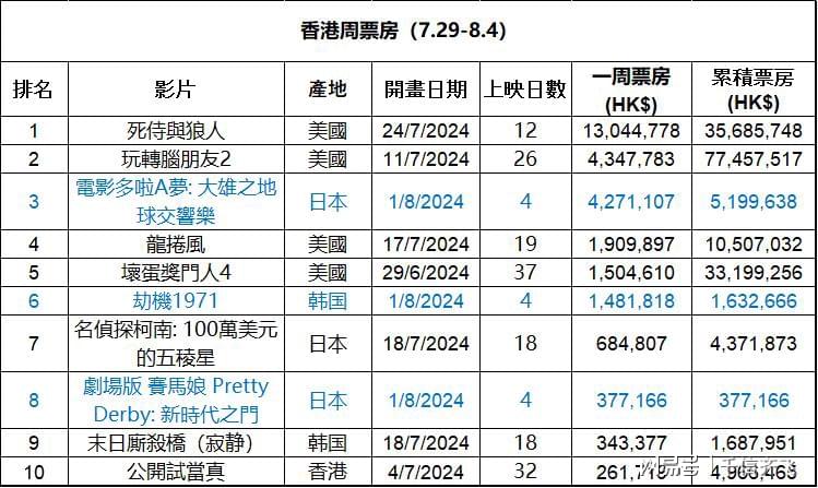 幻影战士 第2页