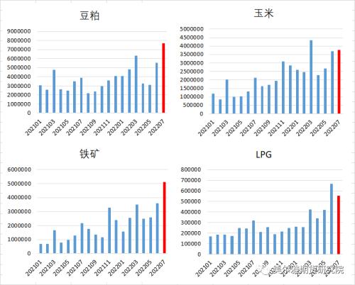 4949彩免费资料大全,实地执行分析数据_FHD18.403