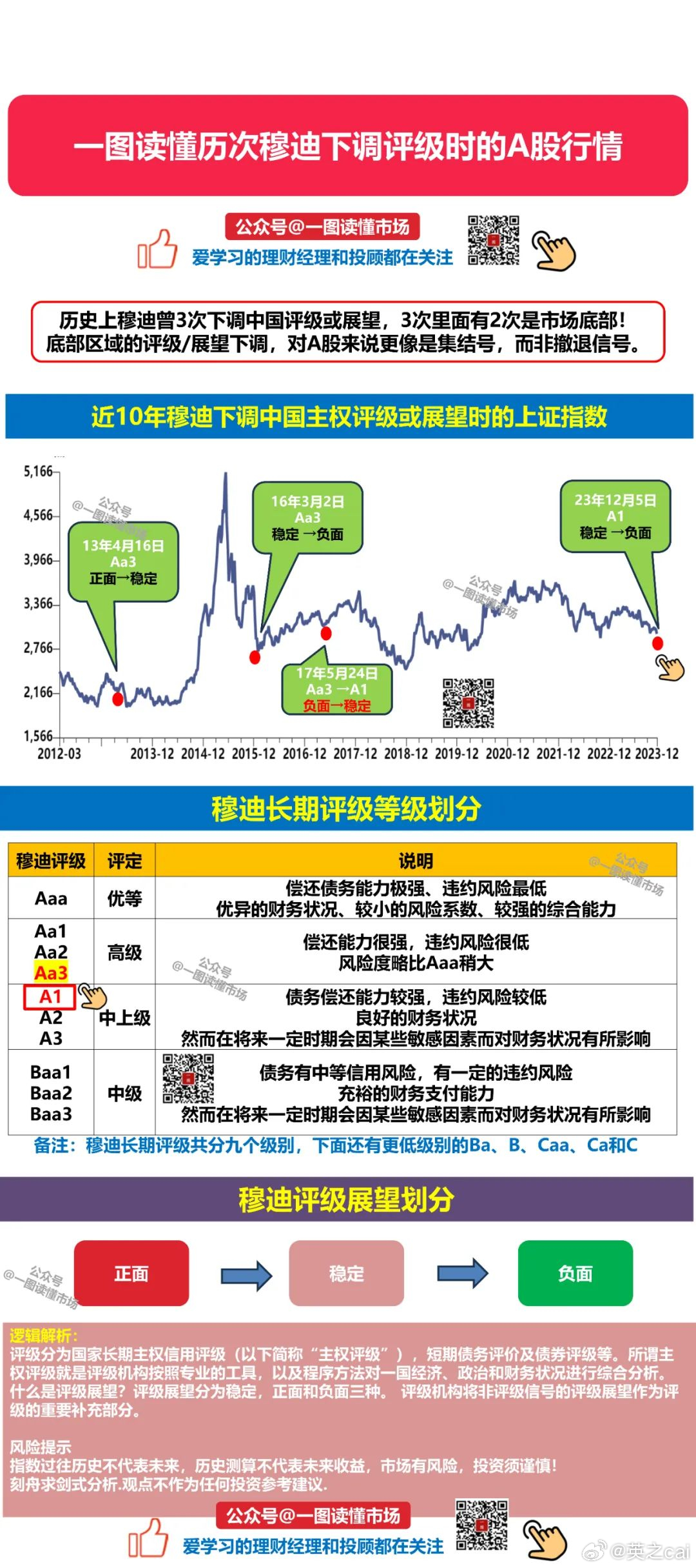 一码中中特,实践性策略实施_领航款86.717