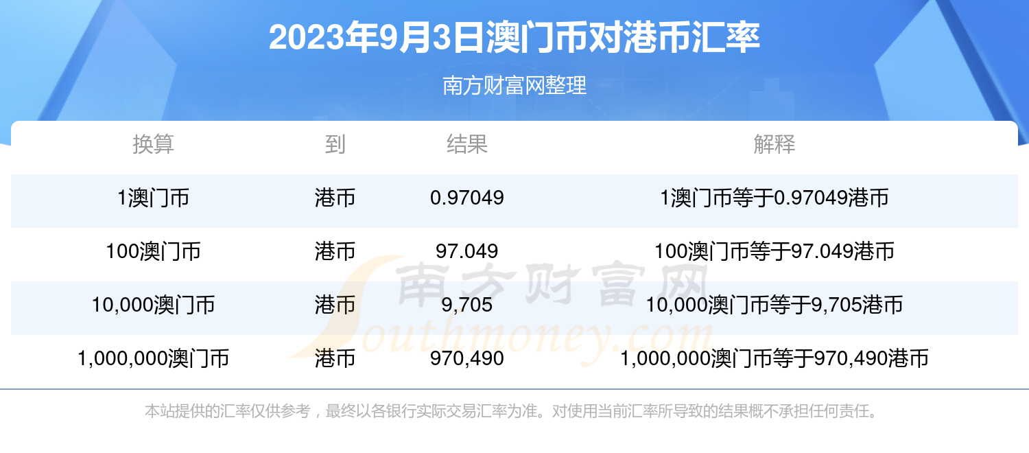 澳门六开奖结果今天开奖记录查询,数据设计驱动执行_VR版44.401