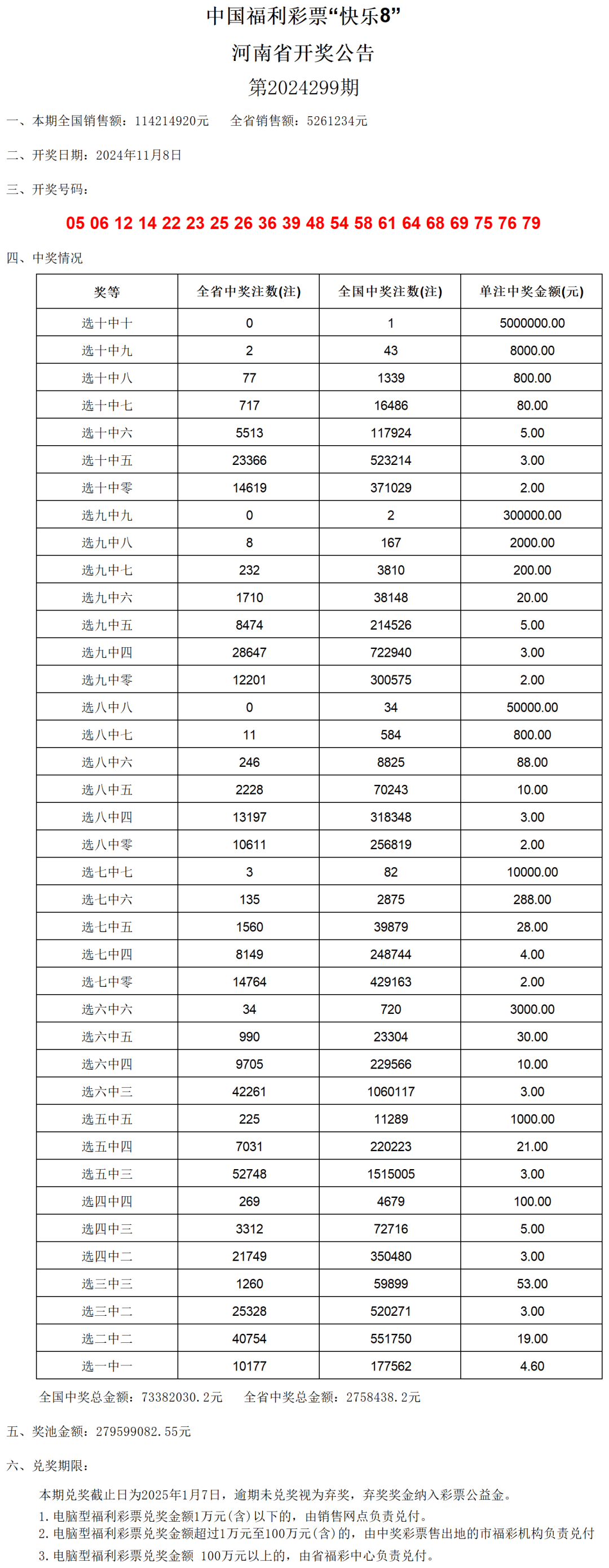 新澳门彩开奖结果2024开奖记录,精细设计计划_Z15.649