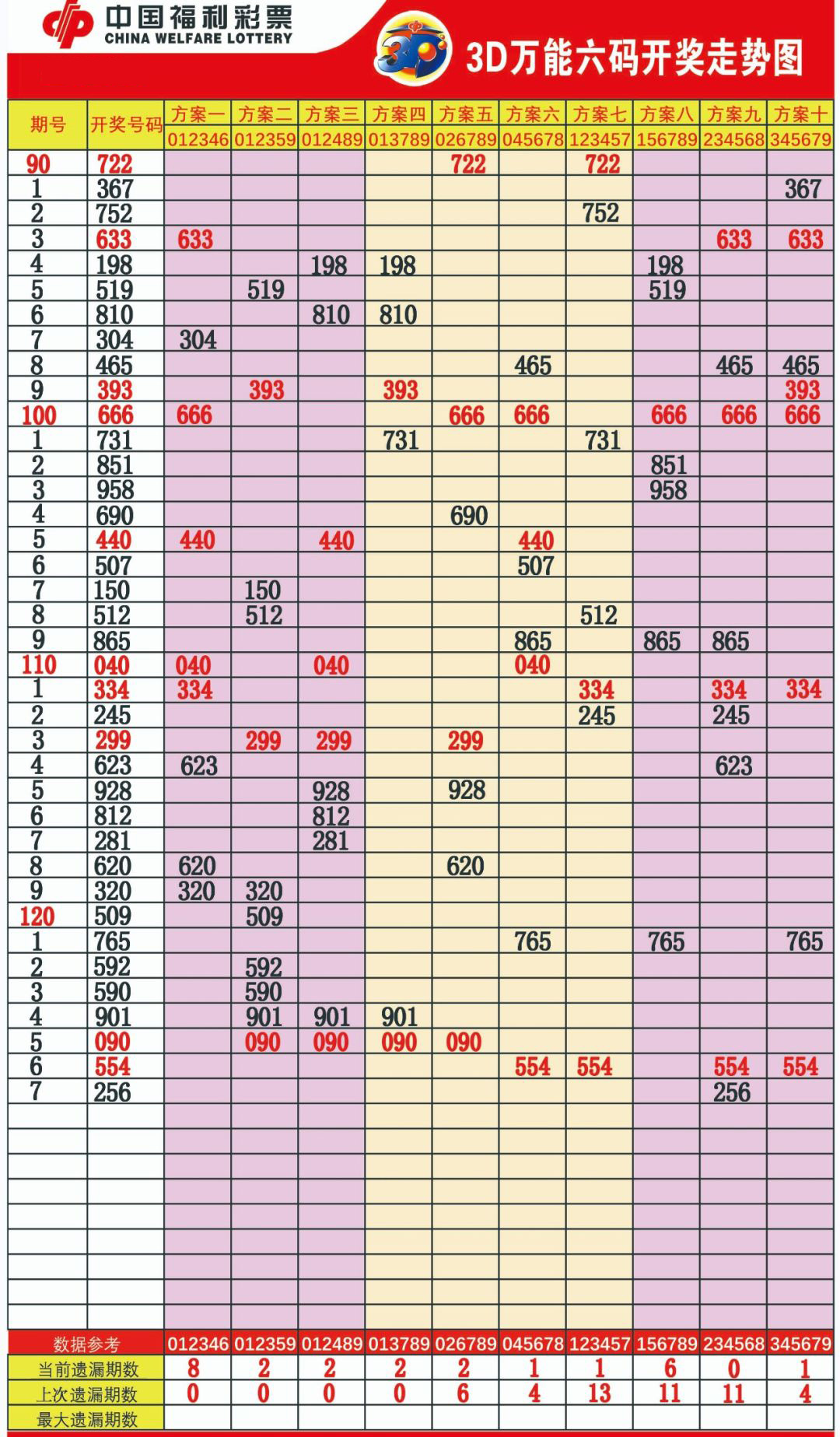 新澳门今期开奖结果查询表图片,全面解答解释落实_潮流版4.749