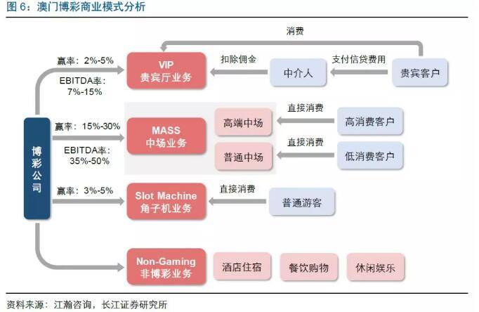 新澳门六开奖结果资料查询,经济方案解析_HarmonyOS42.929