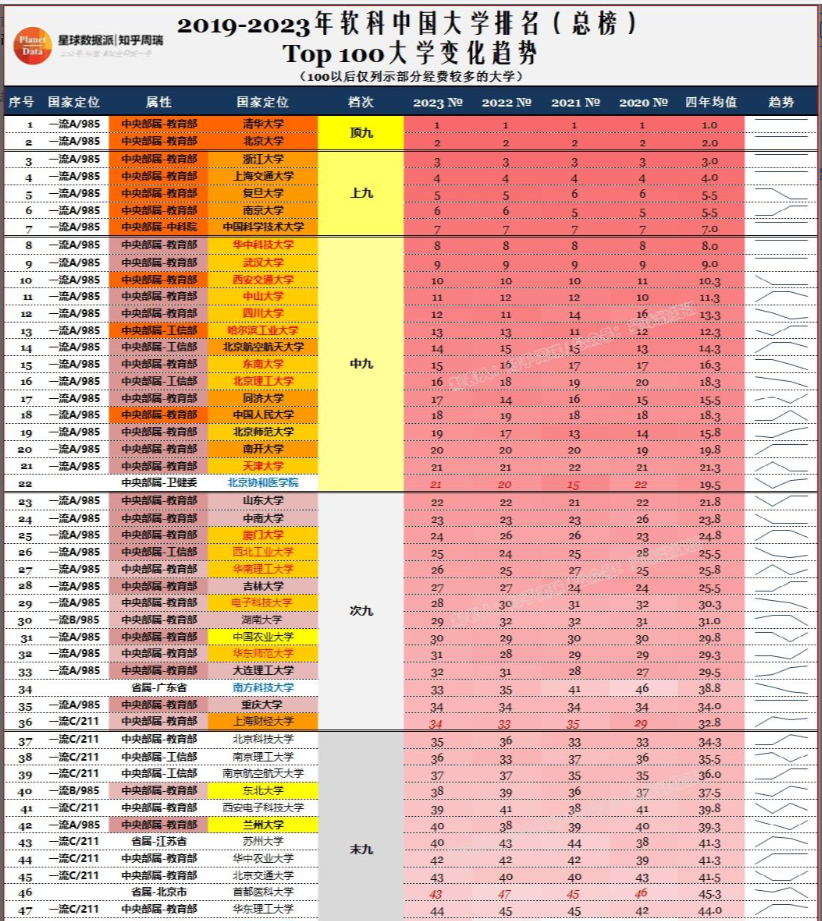 2024澳门今晚开什么生肖,全面数据解释定义_动态版35.311