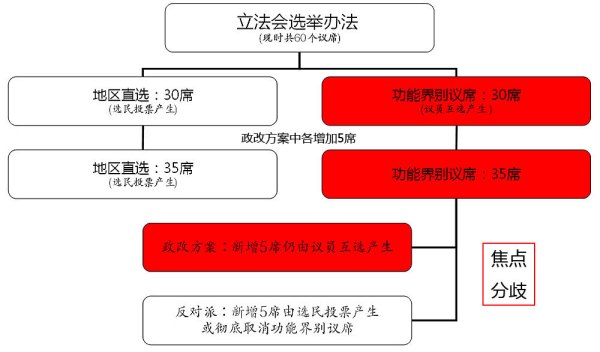 香港正版资料免费大全年使用方法,长期性计划定义分析_MR91.398