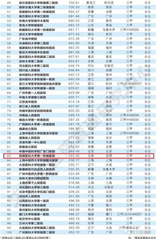 新澳门一肖中100%期期准,科学研究解析说明_3DM88.543