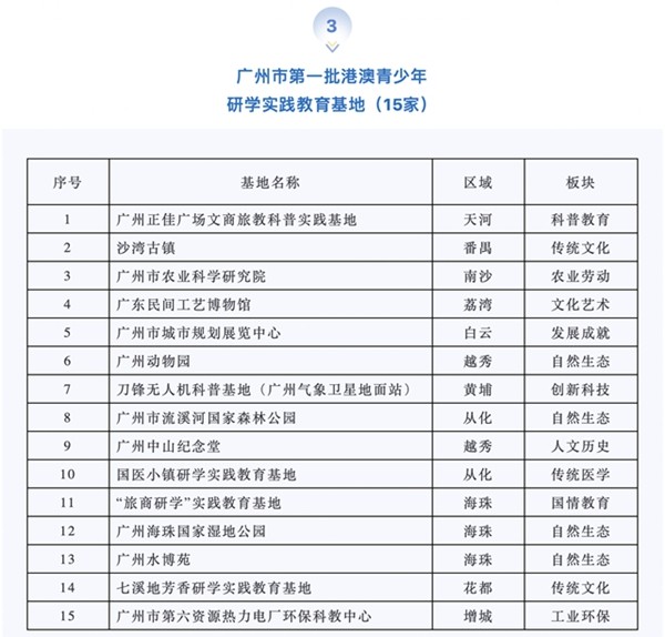 2024澳门天天开彩免费资料,国产化作答解释落实_豪华版180.300