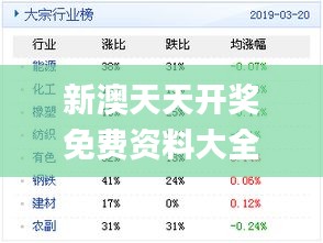 新奥天天彩免费资料最新版本更新内容,深入执行数据应用_免费版49.167