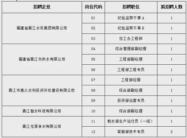 2024年12月8日 第3页