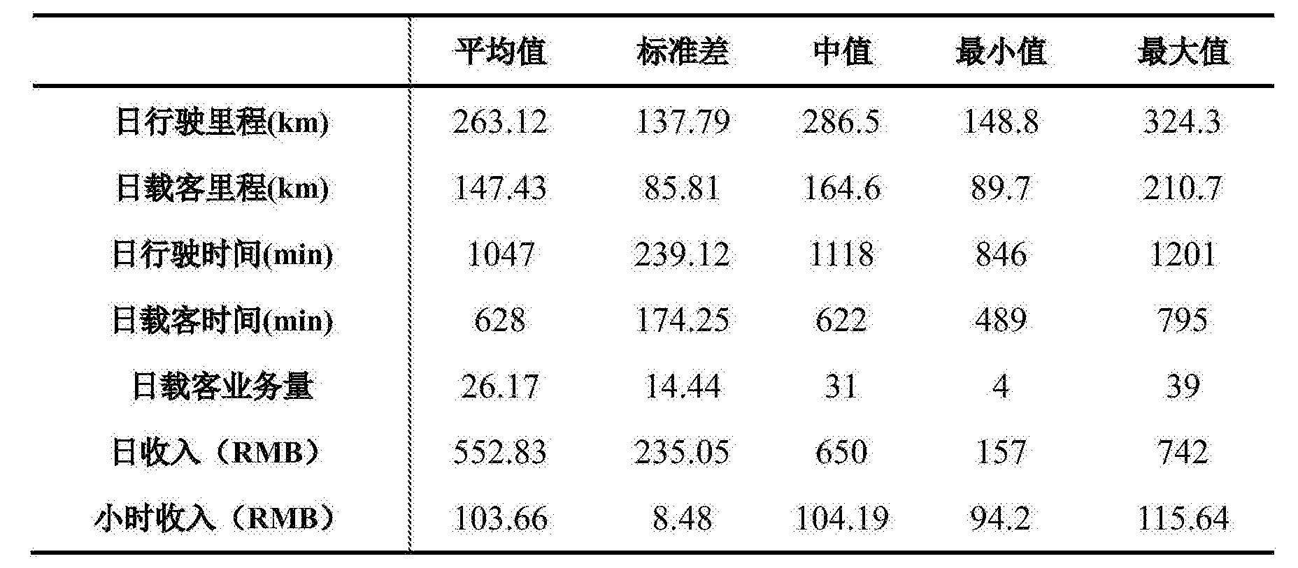 2024新澳开奖结果,互动性执行策略评估_3D54.231