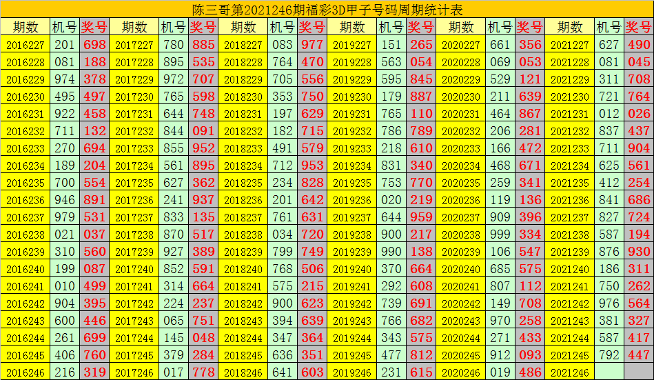 2024年12月9日 第77页