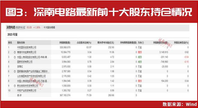 新澳2024今晚开奖资料四不像,数据驱动方案实施_L版79.183