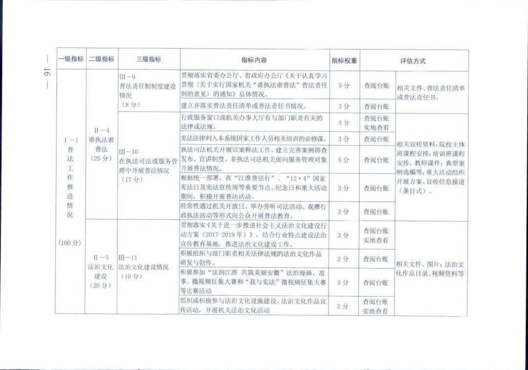 2024全年资料免费大全功能,实地数据评估策略_顶级版29.778