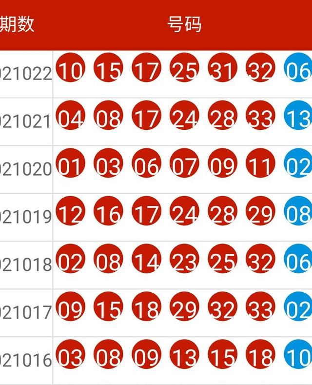 2024新奥历史开奖记录19期,新兴技术推进策略_标准版90.65.32