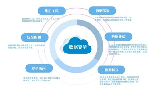 新澳2024年开奖记录,安全性策略评估_Holo68.925