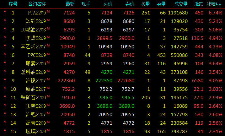 660678王中王免费提供护栏24码660678,决策资料解释落实_3DM2.627