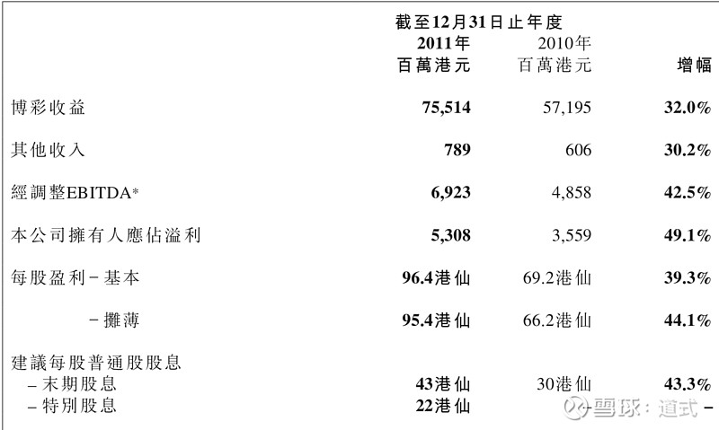 澳门跑狗,深入执行数据策略_Ultra89.584