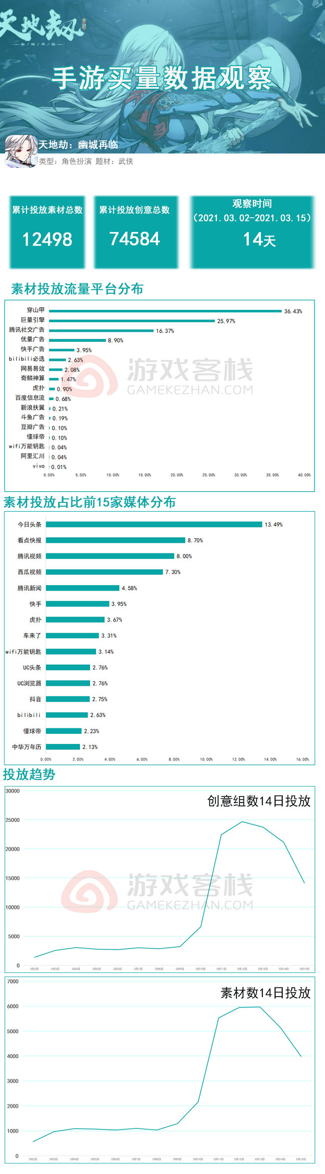 新澳正版资料免费提供,深度数据应用实施_专业版81.773