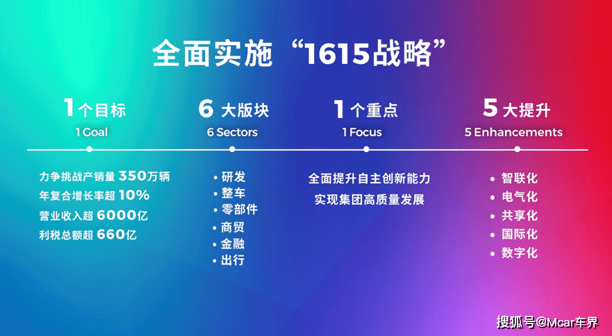 新澳门历史记录查询,实地执行分析数据_策略版16.570