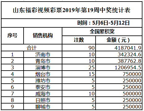 246天天天彩天好彩 944cc香港,实证分析说明_Notebook44.64