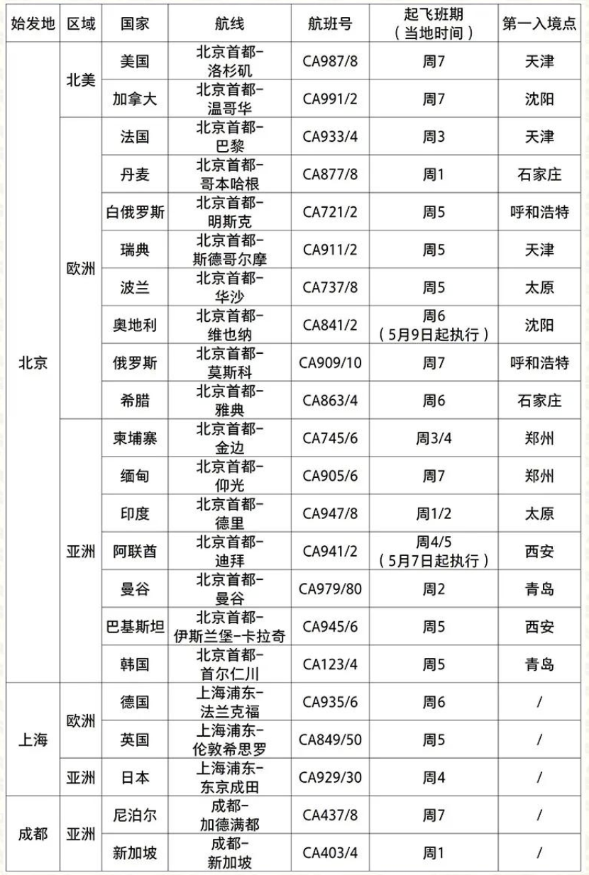 2024年新澳门开码结果,可持续发展实施探索_pack93.535