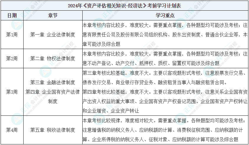 2024澳门精准正板资料免费大全,结构化推进计划评估_工具版49.788