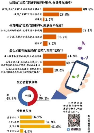 新奥精准资料免费提供彩吧助手,可持续实施探索_探索版55.996