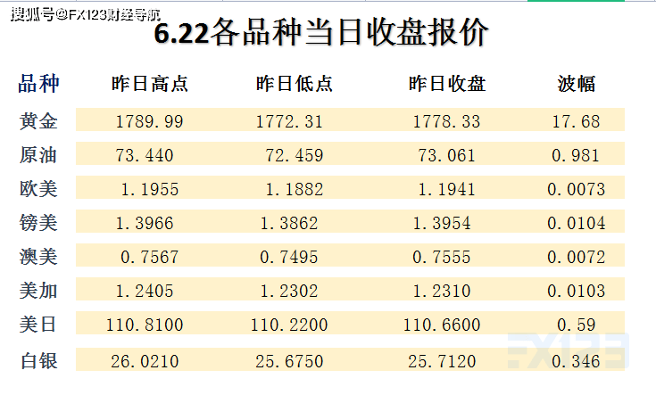 人生苦短丶虚寒问暖 第2页