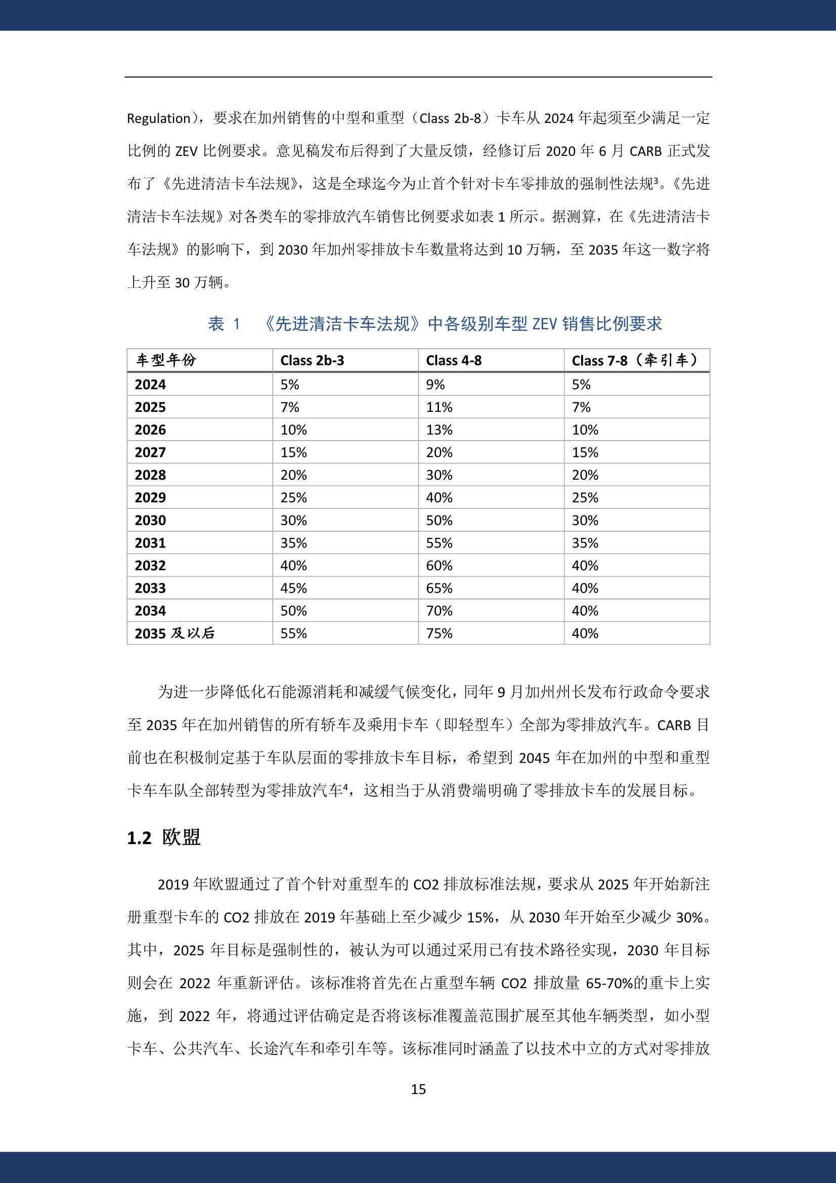 习丿惯孤单 第2页