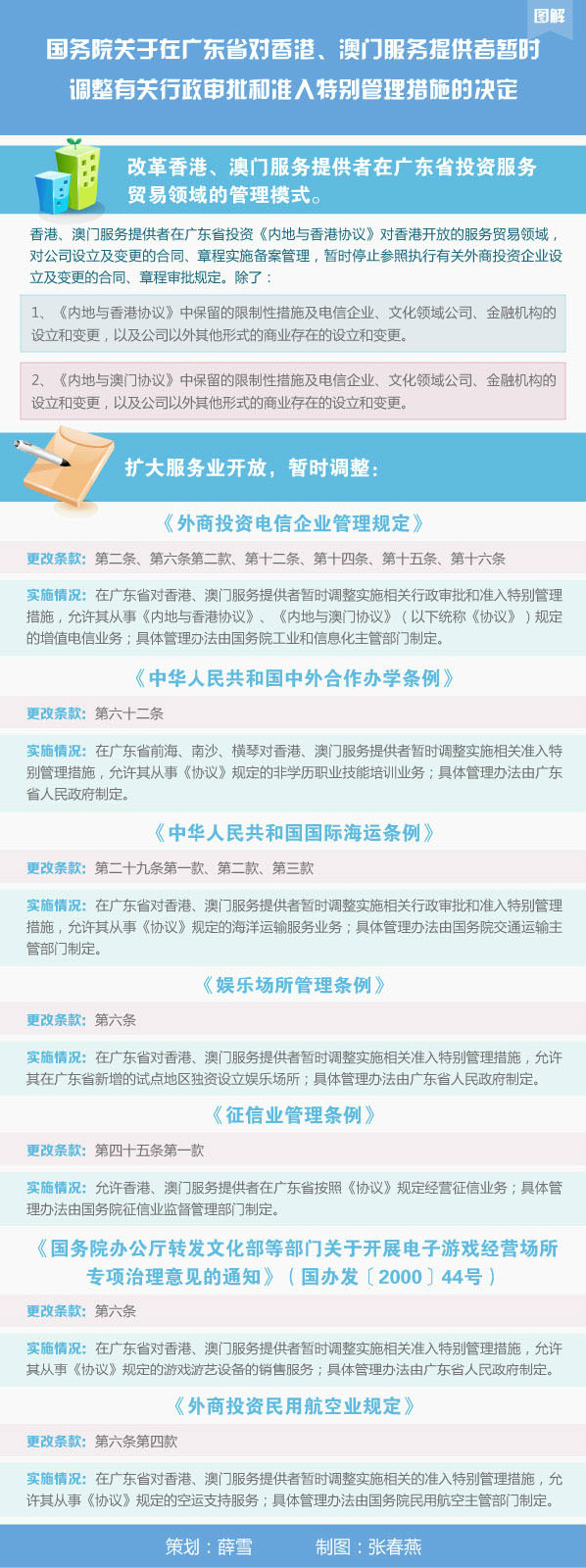 广东八二站澳门资料查询,权威方法推进_10DM77.242