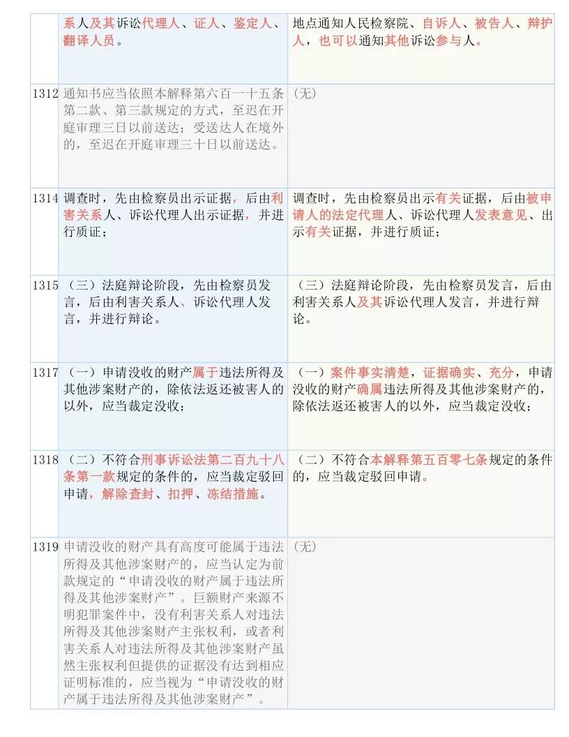 2024澳门今晚开特,最新答案解释落实_UHD18.276