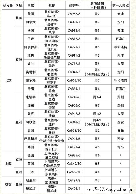 澳门一码一码100准,调整计划执行细节_超级版67.624