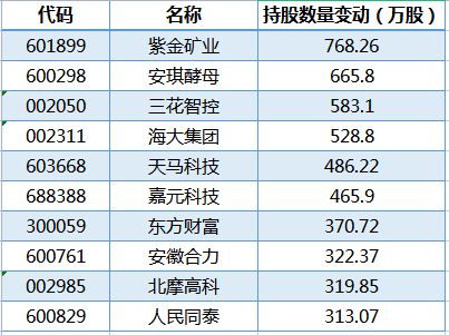 2024年澳门正版免费,实际数据说明_ChromeOS15.520