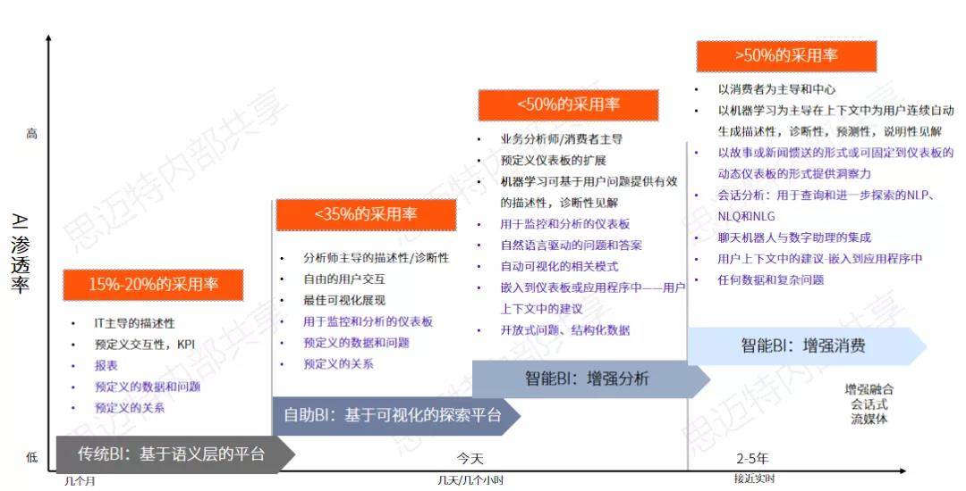 新奥精准资料免费大全,前沿解答解释定义_V39.257