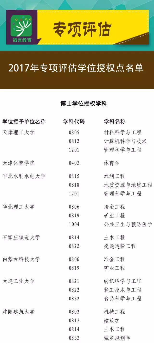 最准一码一肖100%凤凰网,定性说明评估_专业版67.578