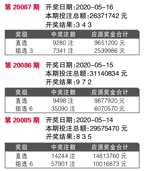 777777788888888最快开奖,诠释解析落实_专业版42.72