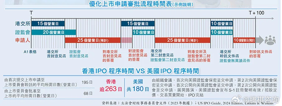 香港三期必开一期免费_,综合研究解释定义_Hybrid11.512