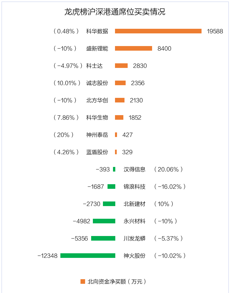 新澳门天机泄特密网址,数据解析支持设计_WP15.81.27