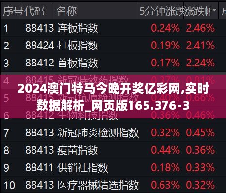 2024澳门今晚开特马开什么,数据整合方案实施_Chromebook98.932