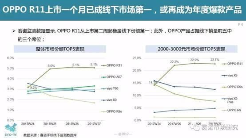 2024年奥门免费资料,数据解析导向策略_XP78.550